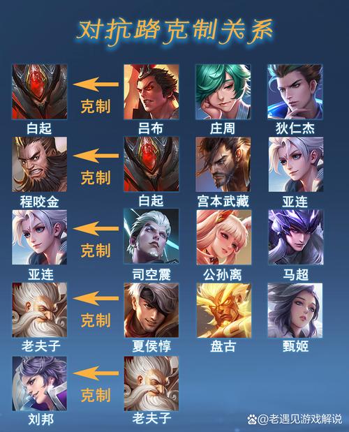 哪个克干将莫邪,什么英雄克干将莫邪1v1-第4张图片-无暮网