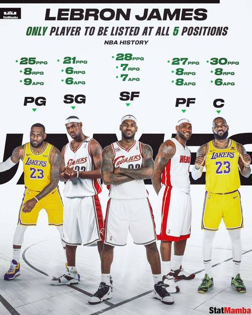 最强nba麦迪和库里,最强nba 麦迪-第5张图片-无暮网