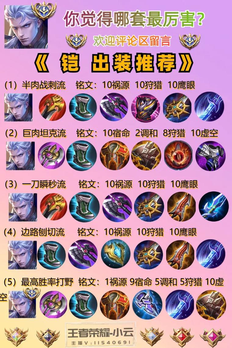 王者荣耀垲比较高暴击出装,王者荣耀暴击比较高的出装-第3张图片-无暮网 王者荣耀垲比较高暴击出装,王者荣耀暴击比较高的出装-第3张图片-无暮网