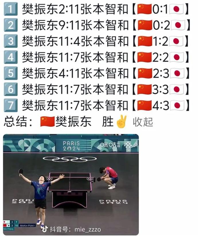 乒乓球规则几局几胜,乒乓球规则打几局-第6张图片-无暮网