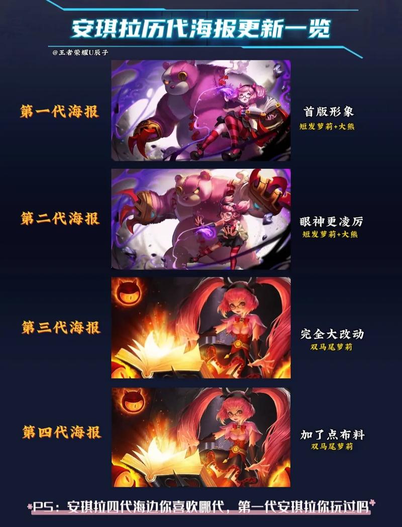安琪拉装备怎么买卖划算,安琪拉装备兑换条件