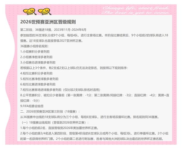 2022世界杯中国队出线几率（2022年世界杯中国队出线条件）-第2张图片-无暮网