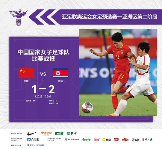 2022世界杯中国队出线几率（2022年世界杯中国队出线条件）-第4张图片-无暮网