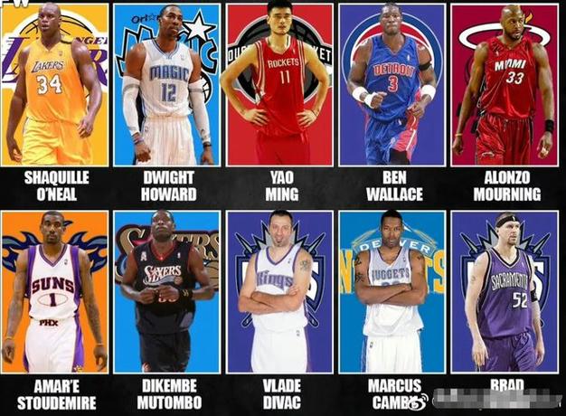 nba生涯场均抢断排名,nba历史场均抢断王-第5张图片-无暮网