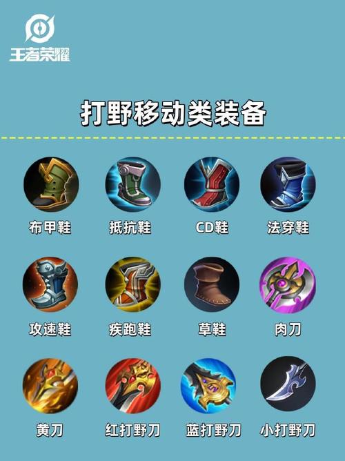 电刀王者荣耀装备,王者荣耀装备电刀图片-第6张图片-无暮网