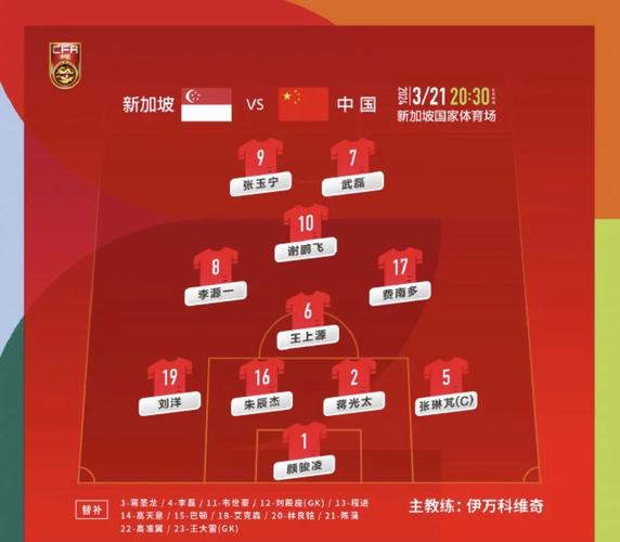 世界杯12强赛怎么分组（世界杯12强赛分档）-第2张图片-无暮网