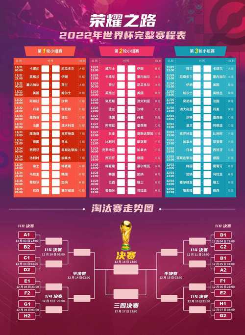 世界杯12强赛怎么分组（世界杯12强赛分档）-第6张图片-无暮网