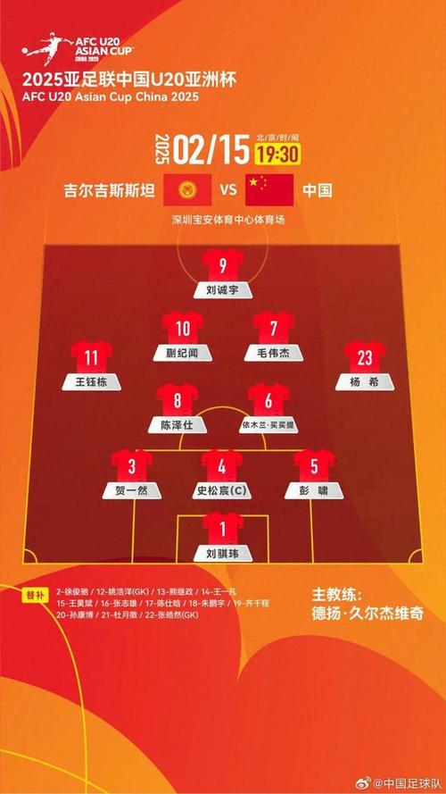 世界杯12强赛怎么分组（世界杯12强赛分档）-第7张图片-无暮网