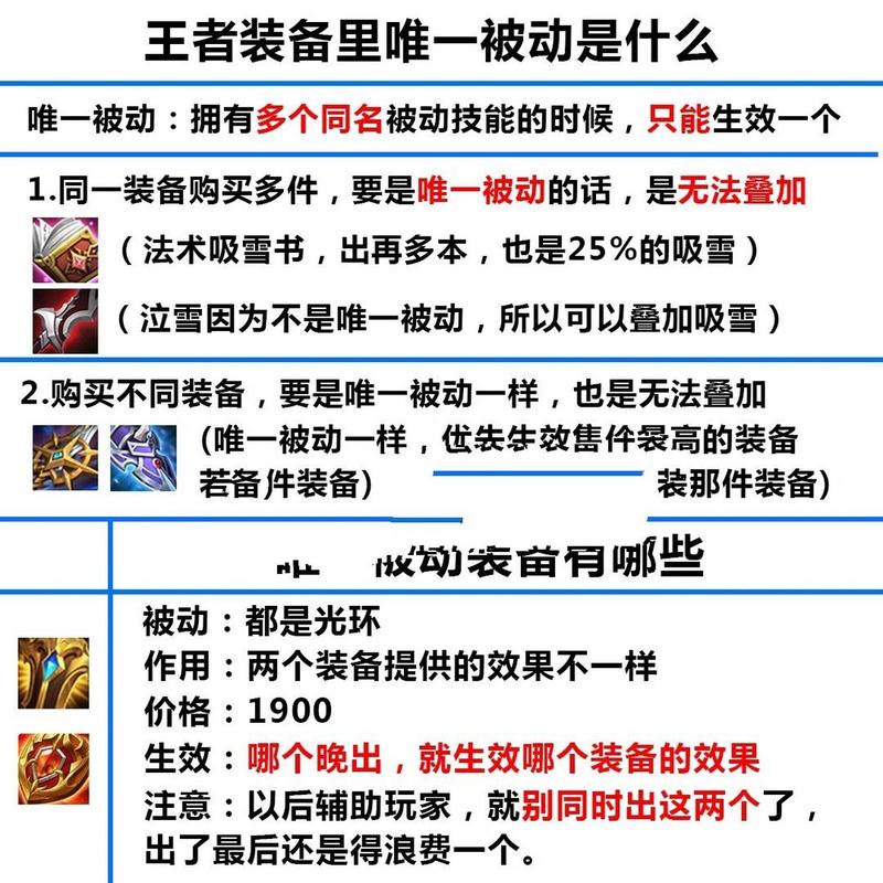 王者荣耀装备取消唯一被动(王者荣耀装备被动能叠加吗)-第1张图片-无暮网 王者荣耀装备取消唯一被动(王者荣耀装备被动能叠加吗)-第1张图片-无暮网