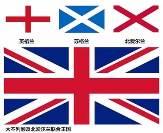 为什么世界杯美国和英格兰,世界杯为啥没有美国-第6张图片-无暮网