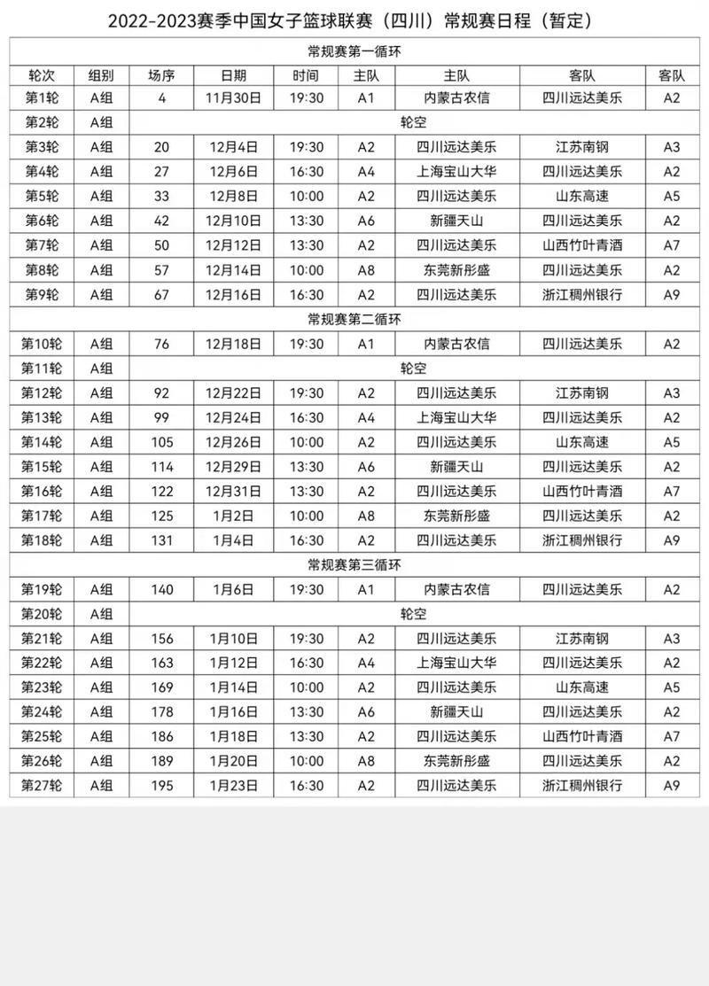 国内女篮联赛赛程时间表,中国女篮球赛程表-第3张图片-无暮网