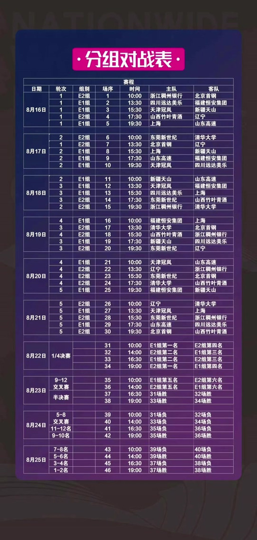 国内女篮联赛赛程时间表,中国女篮球赛程表-第4张图片-无暮网