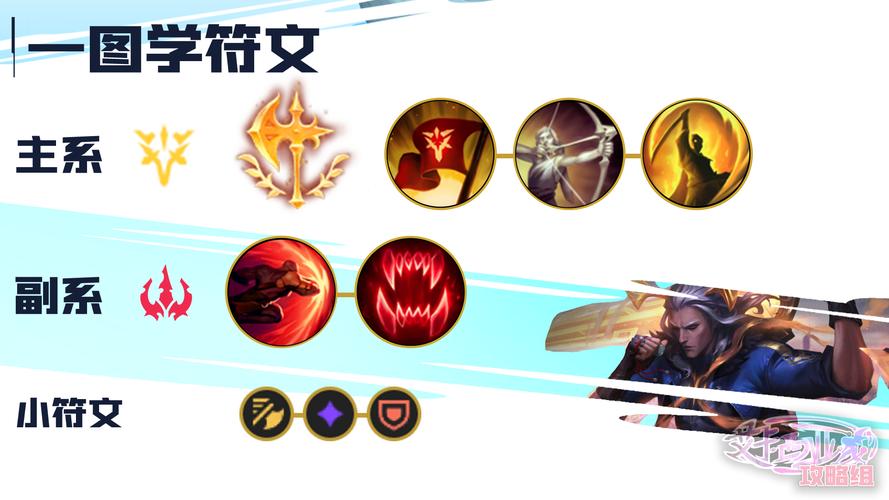 王者荣耀不朽装备介绍,王者荣耀新装备bug-第7张图片-无暮网 王者荣耀不朽装备介绍,王者荣耀新装备bug-第7张图片-无暮网