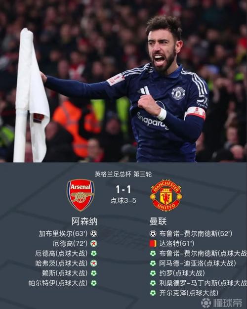 曼联和阿森纳比赛叫什么（曼联和阿森纳比分）-第3张图片-无暮网