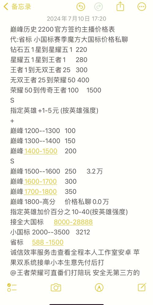后羿英雄多少金币（后羿王者多少金币）-第3张图片-无暮网