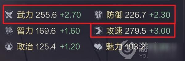 赵云的攻速成长（赵云的攻速成长有什么用）