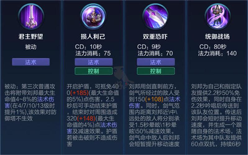 王者荣耀刘邦出装顺序(王者荣耀刘邦出什么装备无敌)-第5张图片-无暮网 王者荣耀刘邦出装顺序(王者荣耀刘邦出什么装备无敌)-第5张图片-无暮网