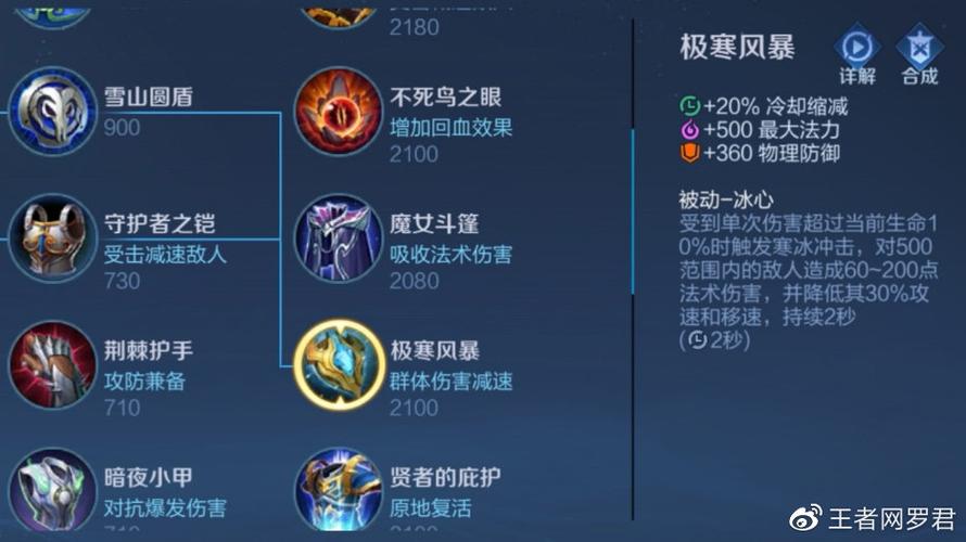 王者荣耀装备有哪些?,王者荣耀装备都有什么-第3张图片-无暮网 王者荣耀装备有哪些?,王者荣耀装备都有什么-第3张图片-无暮网