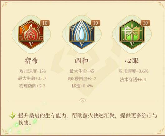 嬴政攻击装铭文(嬴政攻击装带什么铭文)-第5张图片-无暮网 嬴政攻击装铭文(嬴政攻击装带什么铭文)-第5张图片-无暮网