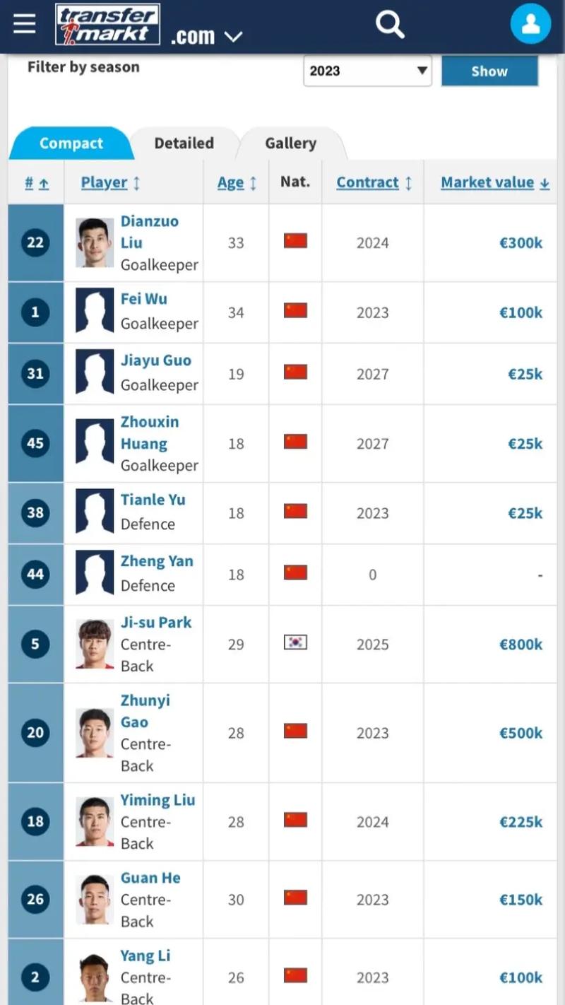 伯德条款计入奢侈税吗,伯德条款计入奢侈税吗-第1张图片-无暮网