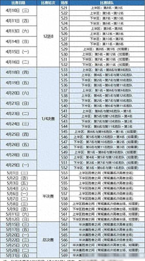 wcba总决赛几场（20202021wcba总决赛时间）-第5张图片-无暮网