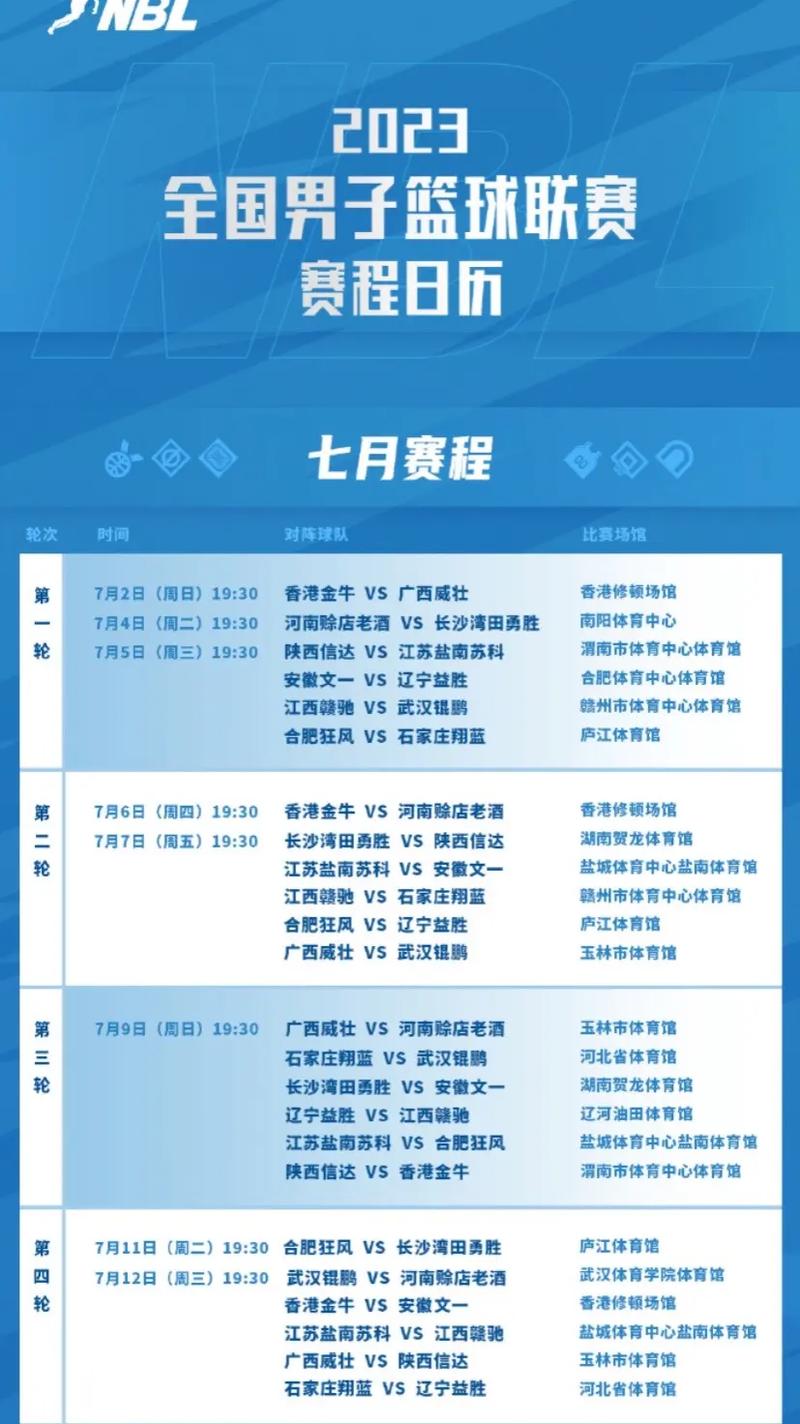 中国男篮赛程时间表2023年对伊朗（中国男篮对伊朗男篮亚运会现场直播）-第1张图片-无暮网