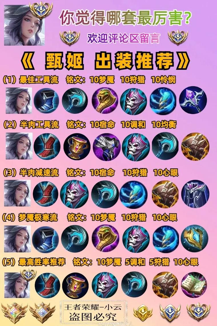 王者荣耀甄姬装备怎么出(王者荣耀甄姬怎么出装搭配铭文)-第5张图片-无暮网 王者荣耀甄姬装备怎么出(王者荣耀甄姬怎么出装搭配铭文)-第5张图片-无暮网