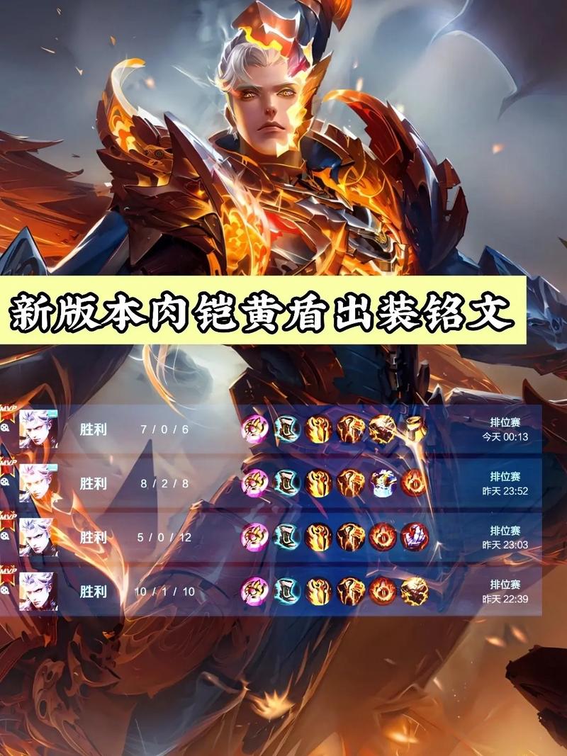 王者荣耀中凯怎样出装（王者荣耀的凯怎么出装才厉害）-第2张图片-无暮网