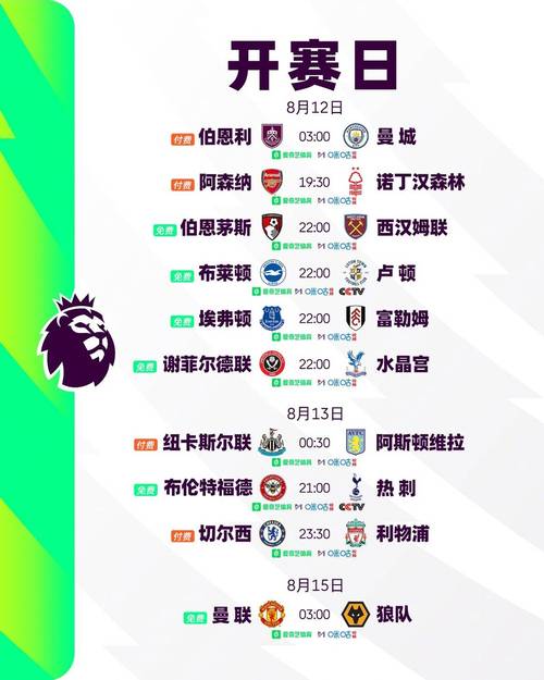 2022英超决赛时间,英超决赛2021-第5张图片-无暮网