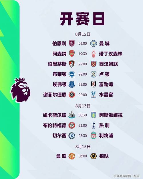 2022英超决赛时间,英超决赛2021-第6张图片-无暮网