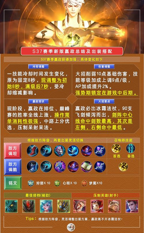 王者荣耀中嬴政装备有哪些,王者荣耀嬴政出装推荐-第3张图片-无暮网 王者荣耀中嬴政装备有哪些,王者荣耀嬴政出装推荐-第3张图片-无暮网