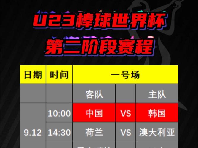 2023男足世界杯出线名单（2023年男足世界杯）-第1张图片-无暮网