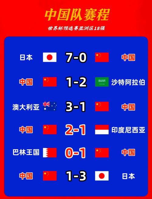 2023男足世界杯出线名单（2023年男足世界杯）-第2张图片-无暮网