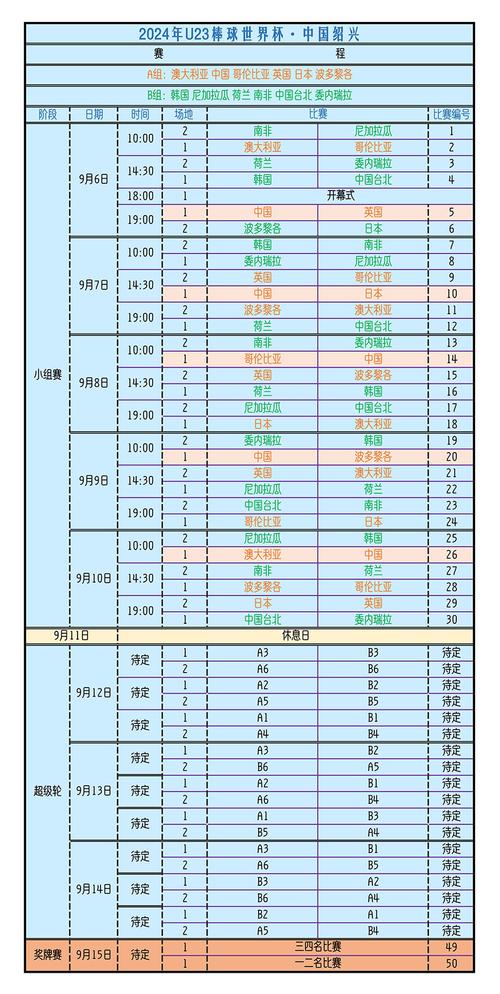 2023男足世界杯出线名单（2023年男足世界杯）-第3张图片-无暮网