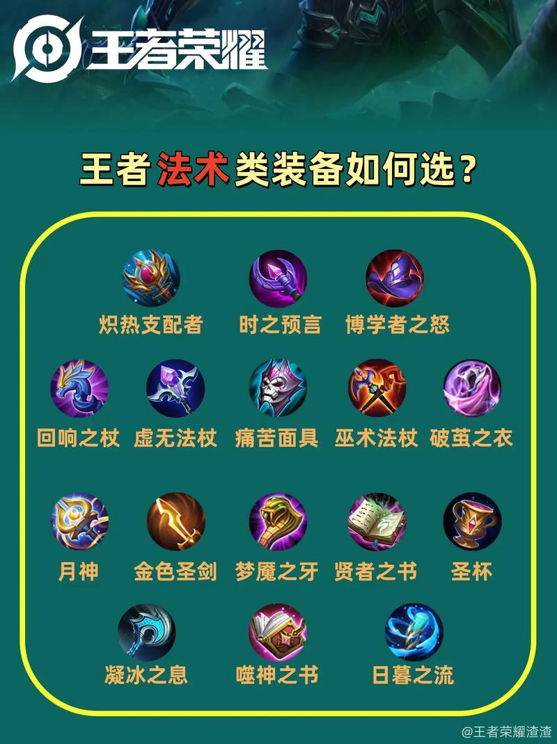 王者荣耀法师买什么装备,王者荣耀法师什么装备厉害-第5张图片-无暮网 王者荣耀法师买什么装备,王者荣耀法师什么装备厉害-第5张图片-无暮网