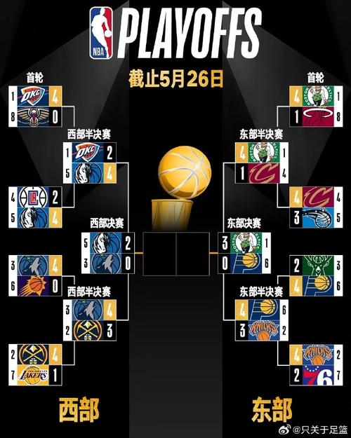 2012季后赛热火vs凯尔特人第六场,nba2012热火vs凯尔特人g6超清-第8张图片-无暮网