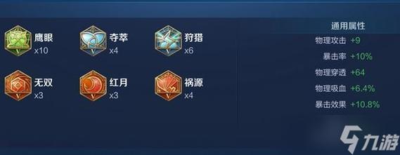 王者荣耀蒙犽最强装备(王者荣耀蒙犽最强输出装)-第6张图片-无暮网 王者荣耀蒙犽最强装备(王者荣耀蒙犽最强输出装)-第6张图片-无暮网