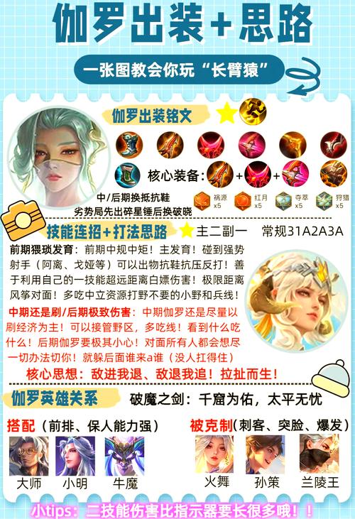 王者荣耀伽罗法术出装（伽罗出法装怎么样）-第5张图片-无暮网