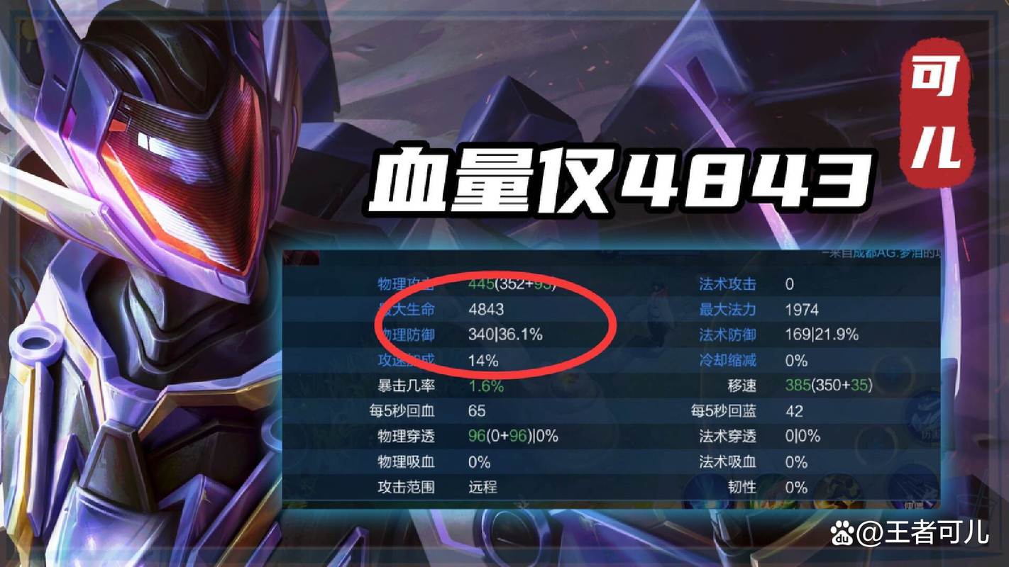 王者荣耀后羿血量,后羿血量最少单位还是最近单位-第4张图片-无暮网 王者荣耀后羿血量,后羿血量最少单位还是最近单位-第4张图片-无暮网
