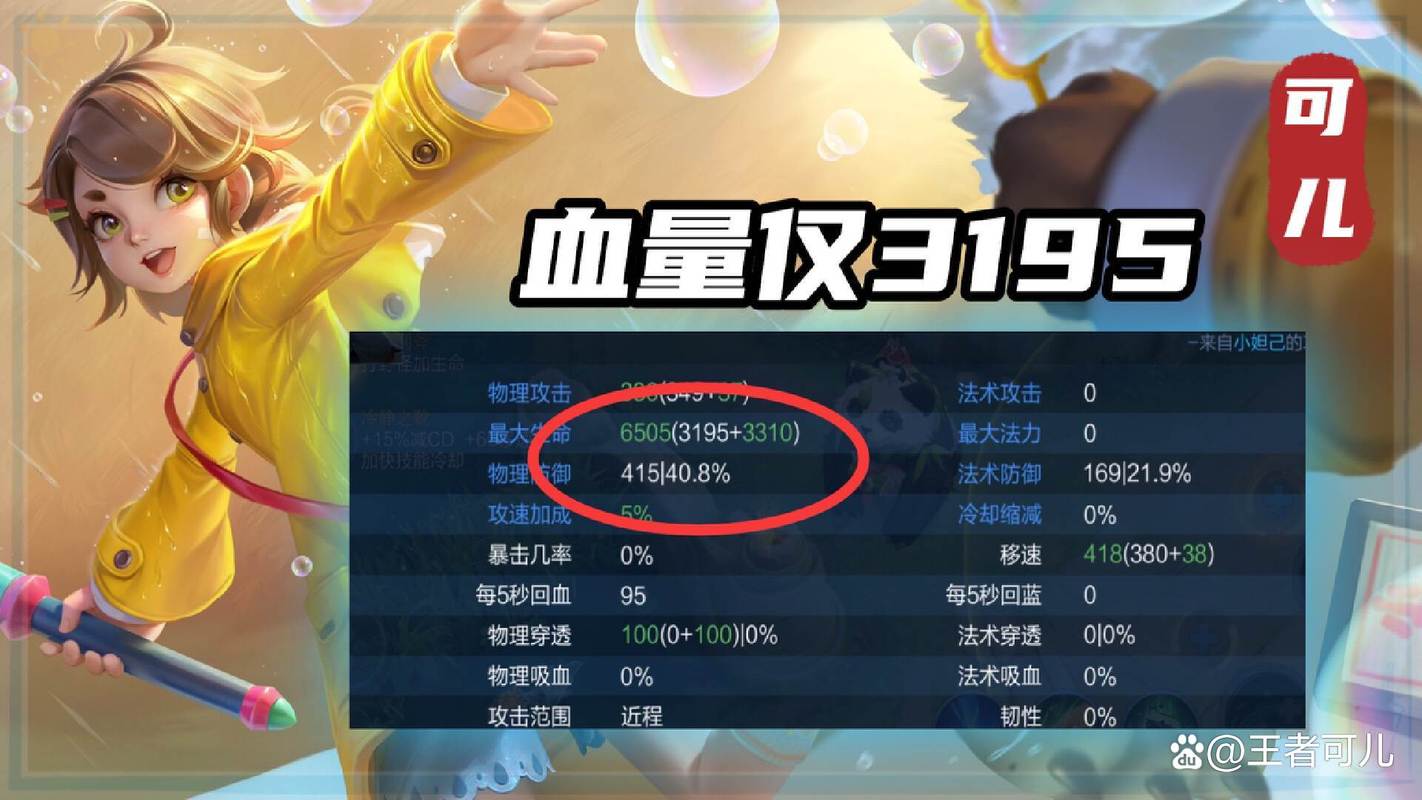 王者荣耀后羿血量,后羿血量最少单位还是最近单位-第5张图片-无暮网 王者荣耀后羿血量,后羿血量最少单位还是最近单位-第5张图片-无暮网