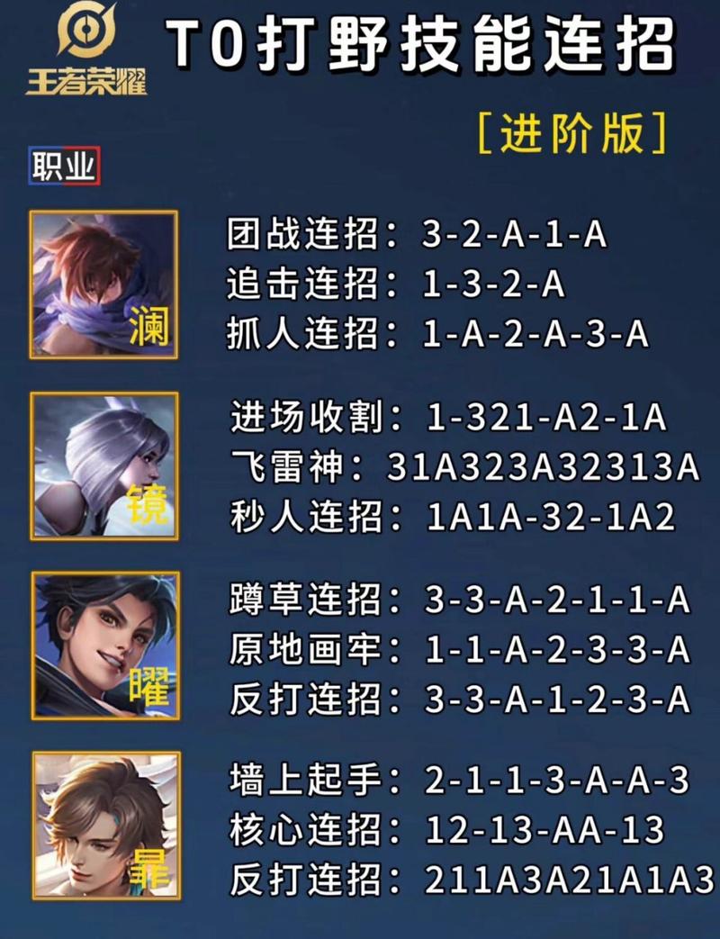 马超打野强不强,马超打野出什么打野刀-第6张图片-无暮网 马超打野强不强,马超打野出什么打野刀-第6张图片-无暮网