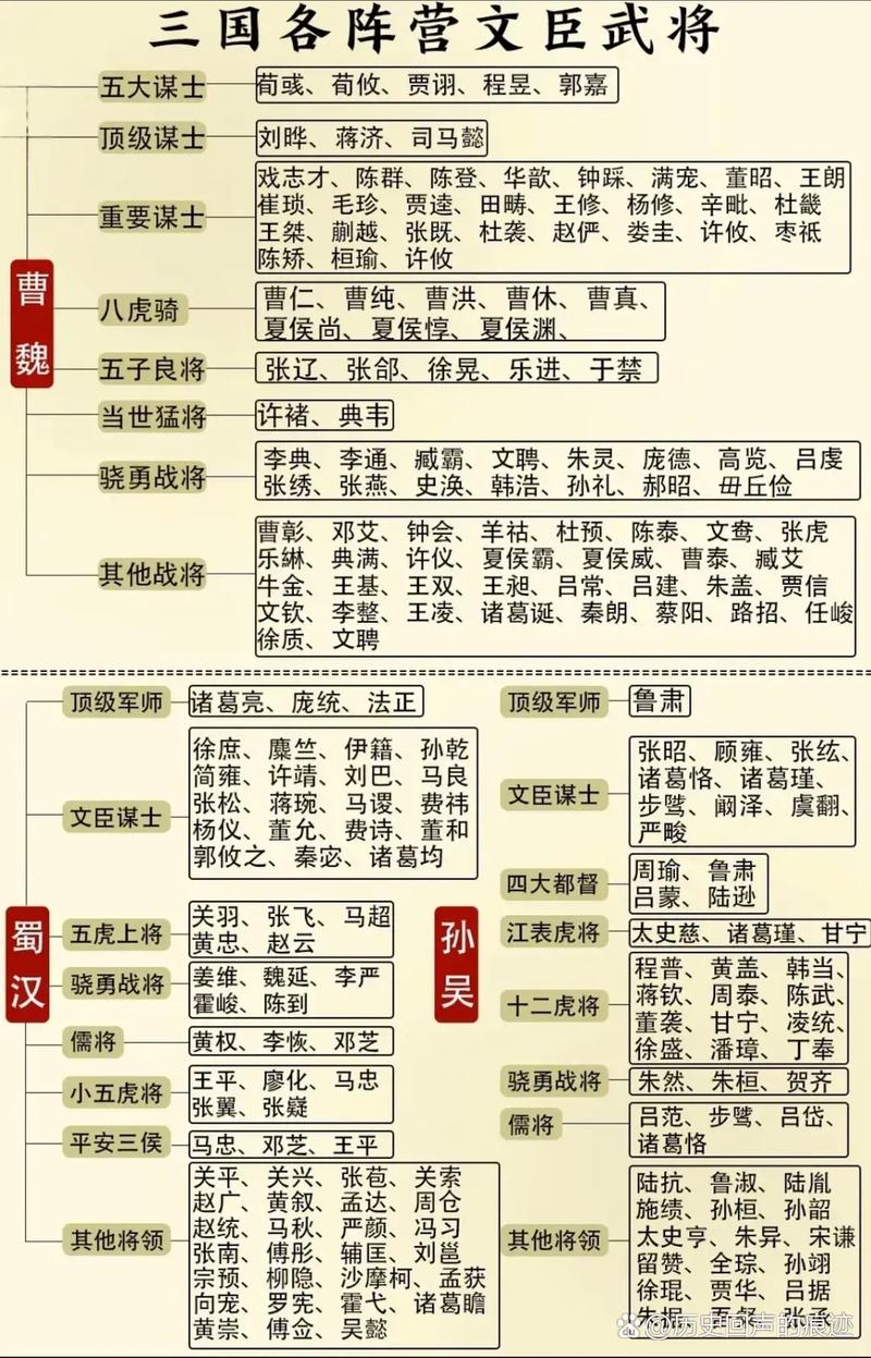刘备玄德传攻略,刘备玄德传典藏版攻略-第2张图片-无暮网
