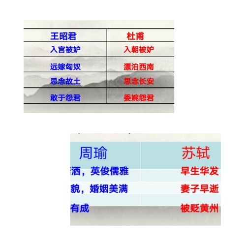 刘备玄德传攻略,刘备玄德传典藏版攻略-第6张图片-无暮网