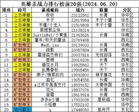 啥英雄克廉颇（哪些英雄克廉颇）-第4张图片-无暮网