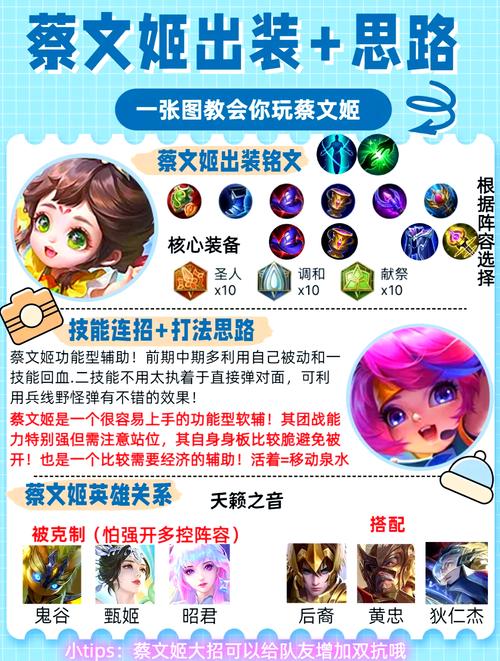 蔡文姬打谁比较好,蔡文姬打谁比较好打野-第3张图片-无暮网 蔡文姬打谁比较好,蔡文姬打谁比较好打野-第3张图片-无暮网
