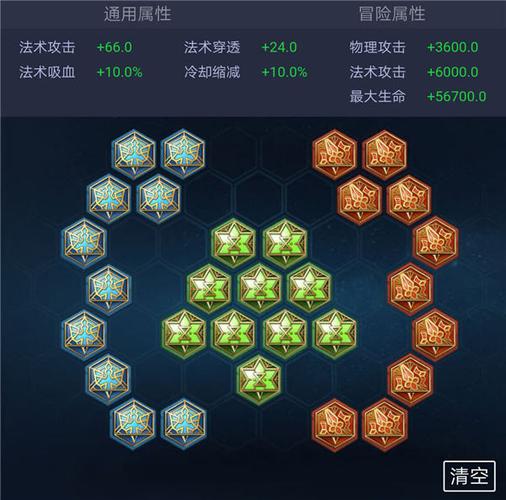 扁鹊出哪个装备比较好(扁鹊出什么装备厉害)-第1张图片-无暮网 扁鹊出哪个装备比较好(扁鹊出什么装备厉害)-第1张图片-无暮网