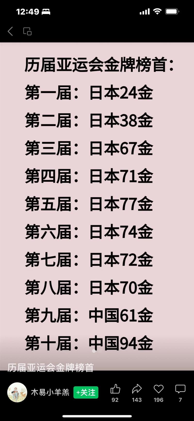 2022年亚运会在哪个城市举行(2022亚运会将在中国哪个城市举办)-第3张图片-无暮网 2022年亚运会在哪个城市举行(2022亚运会将在中国哪个城市举办)-第3张图片-无暮网