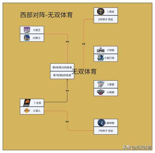 雄鹿vs猛龙季后赛第一场（雄鹿vs猛龙东部决赛）-第3张图片-无暮网