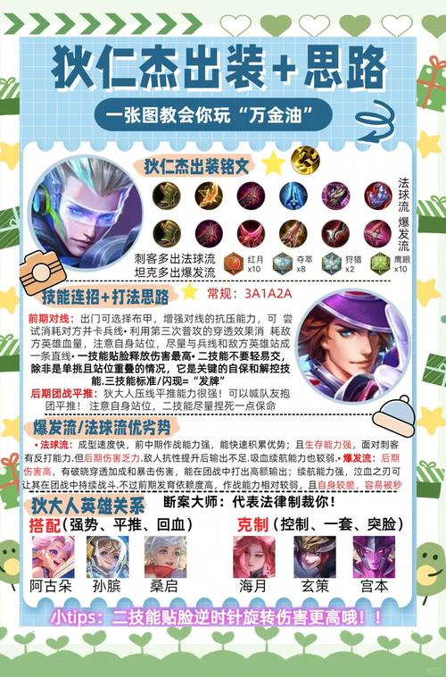 狄仁杰王者荣耀最强出装,狄仁杰王者荣耀最强出装铭文-第3张图片-无暮网 狄仁杰王者荣耀最强出装,狄仁杰王者荣耀最强出装铭文-第3张图片-无暮网