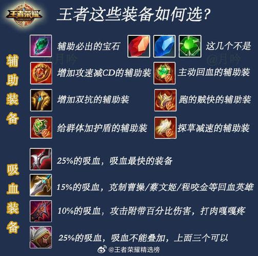 王者荣耀哪里编辑装备属性,王者荣耀装备怎么编辑-第3张图片-无暮网 王者荣耀哪里编辑装备属性,王者荣耀装备怎么编辑-第3张图片-无暮网